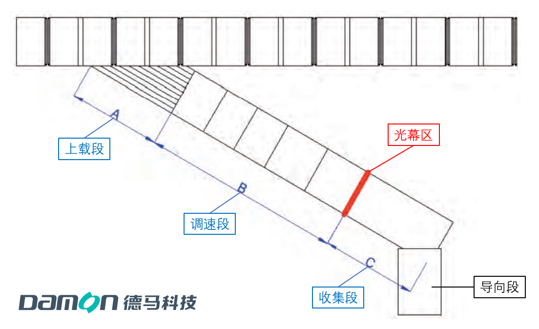 功能區.jpg