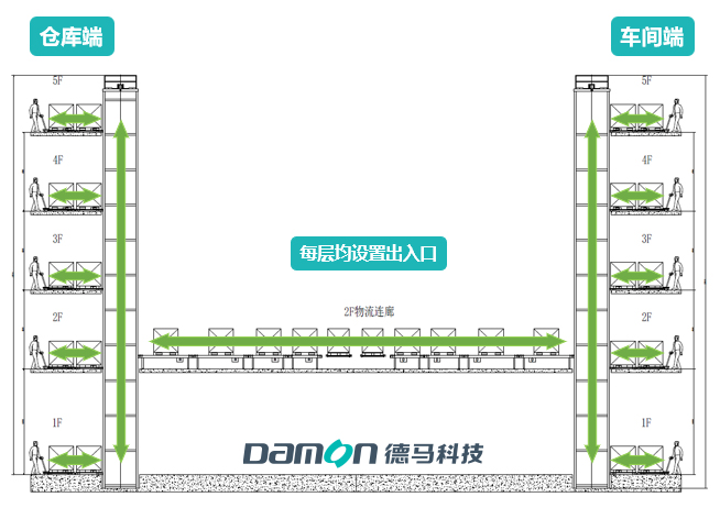 解決方案2.jpg