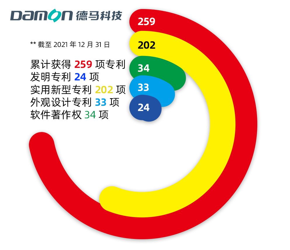 技術專利.jpg